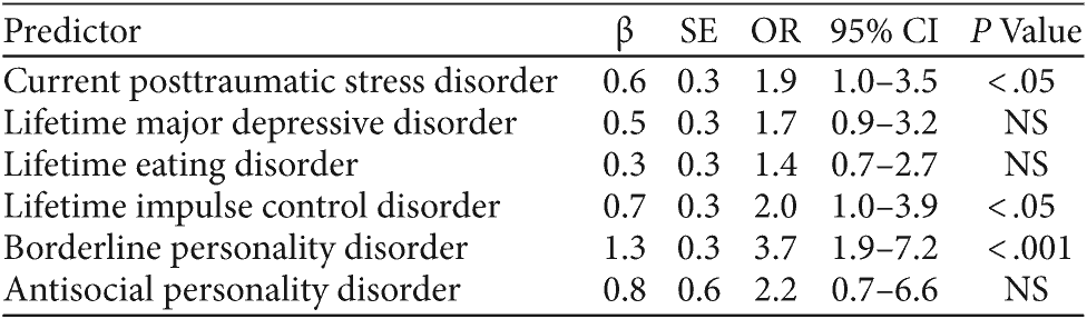 Table 5