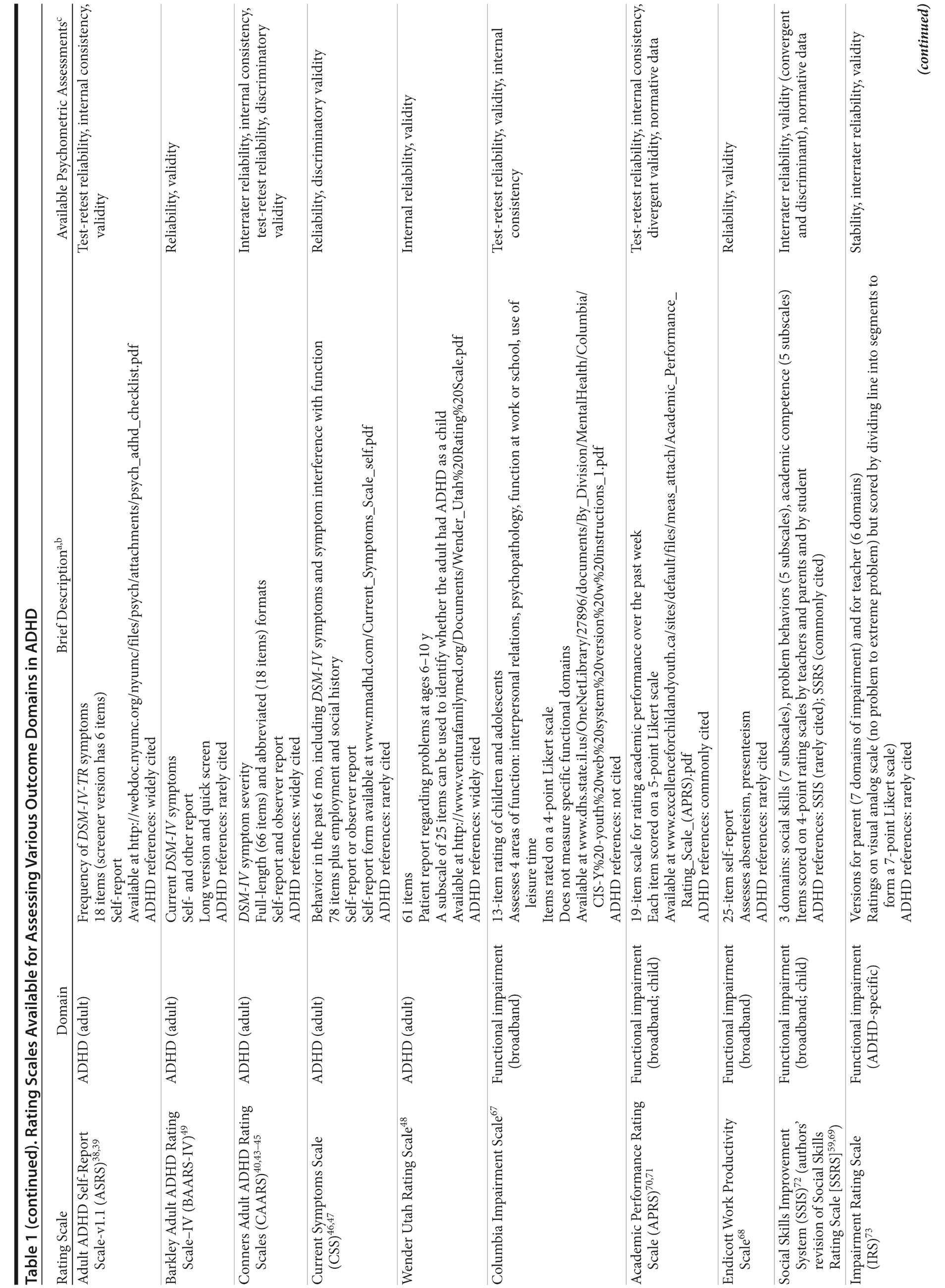 Table 1br