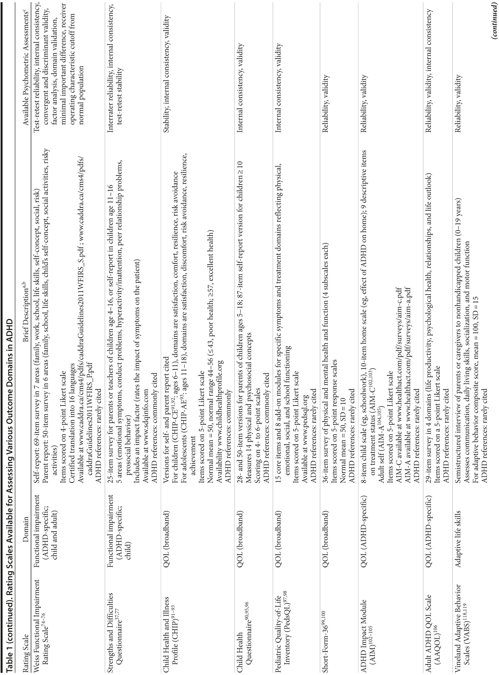 Table 1cr