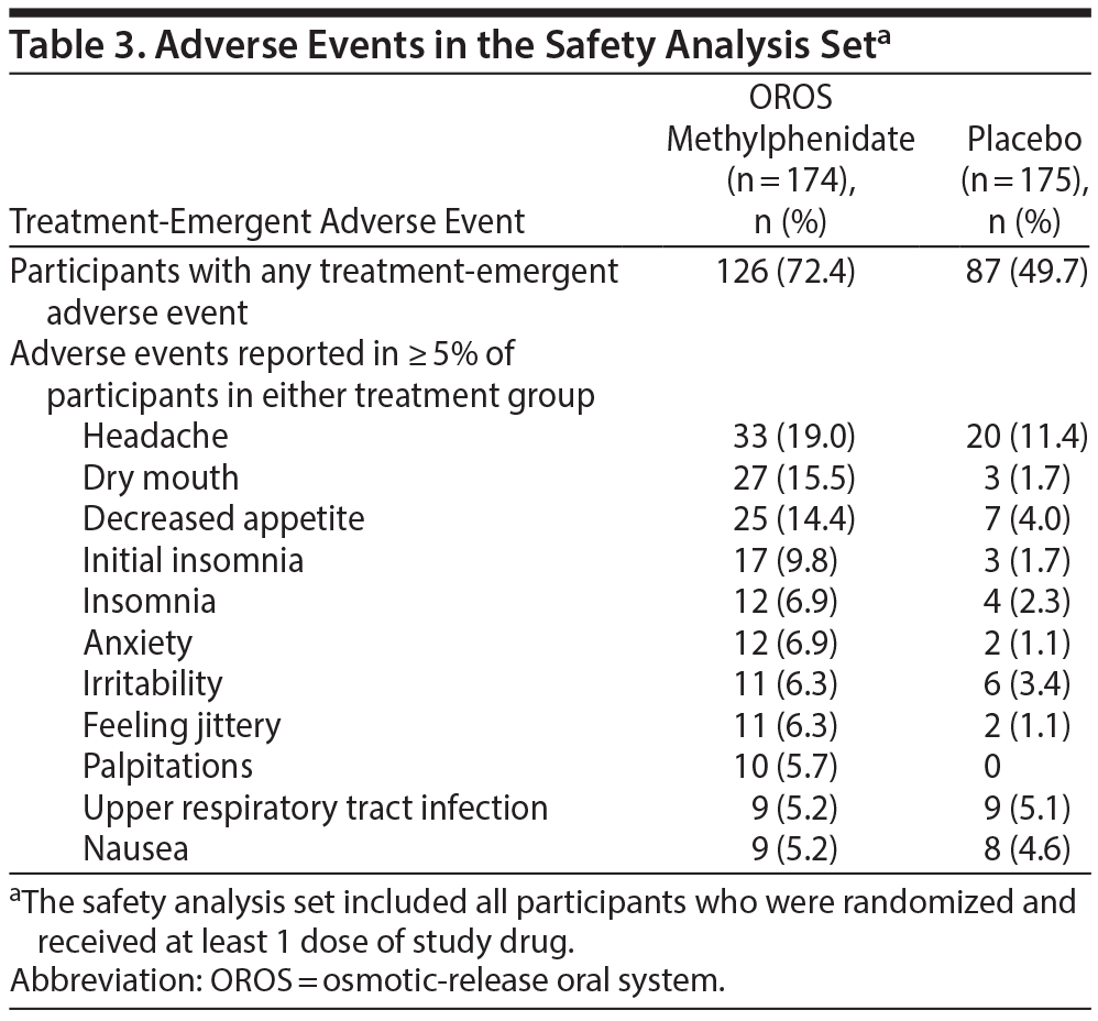 Table 3