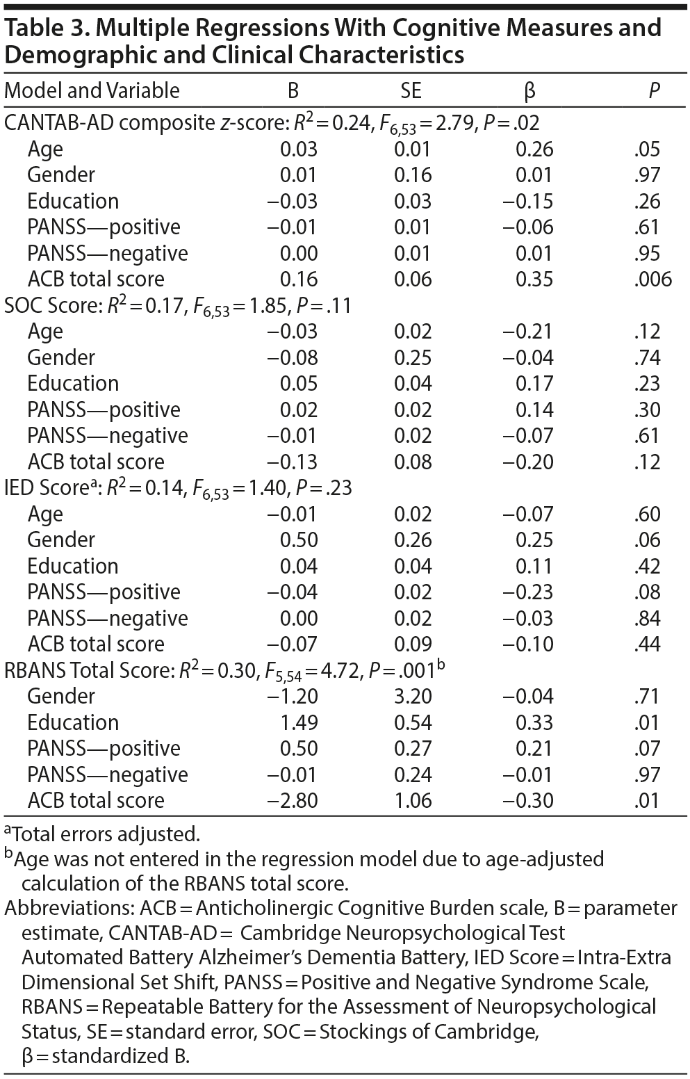 Table 3