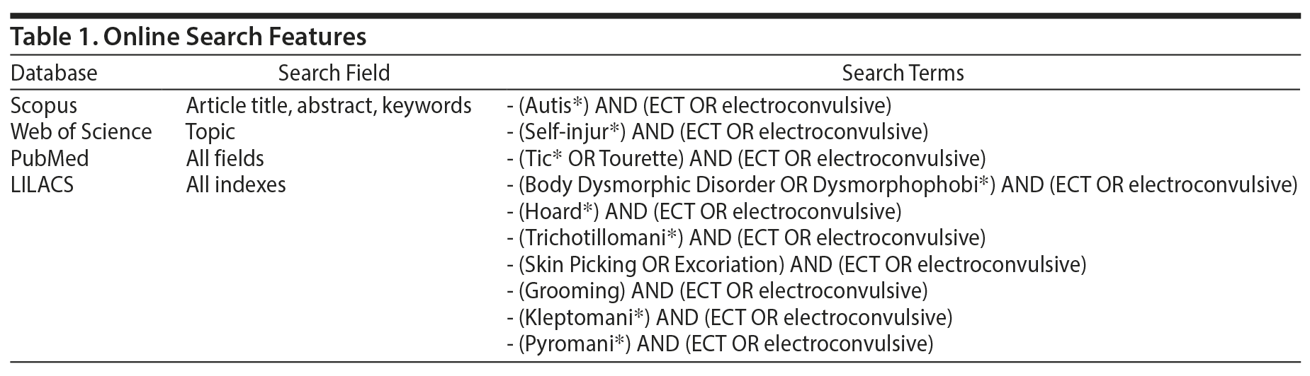 Table 1