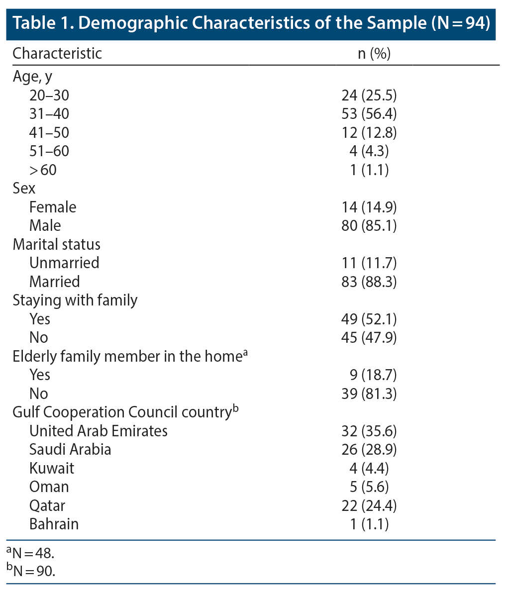 Table 1