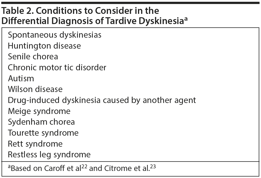 Table 2