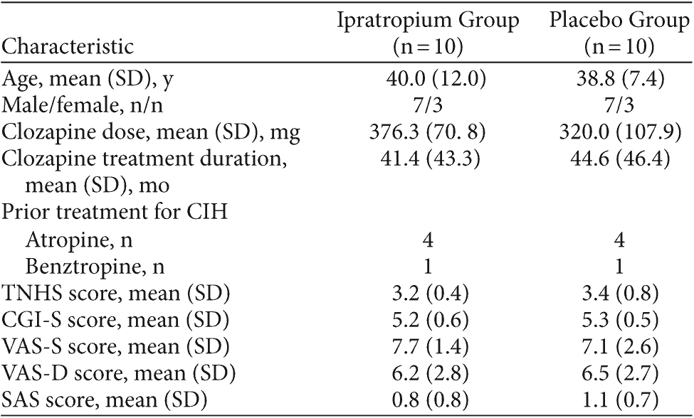 Table 2