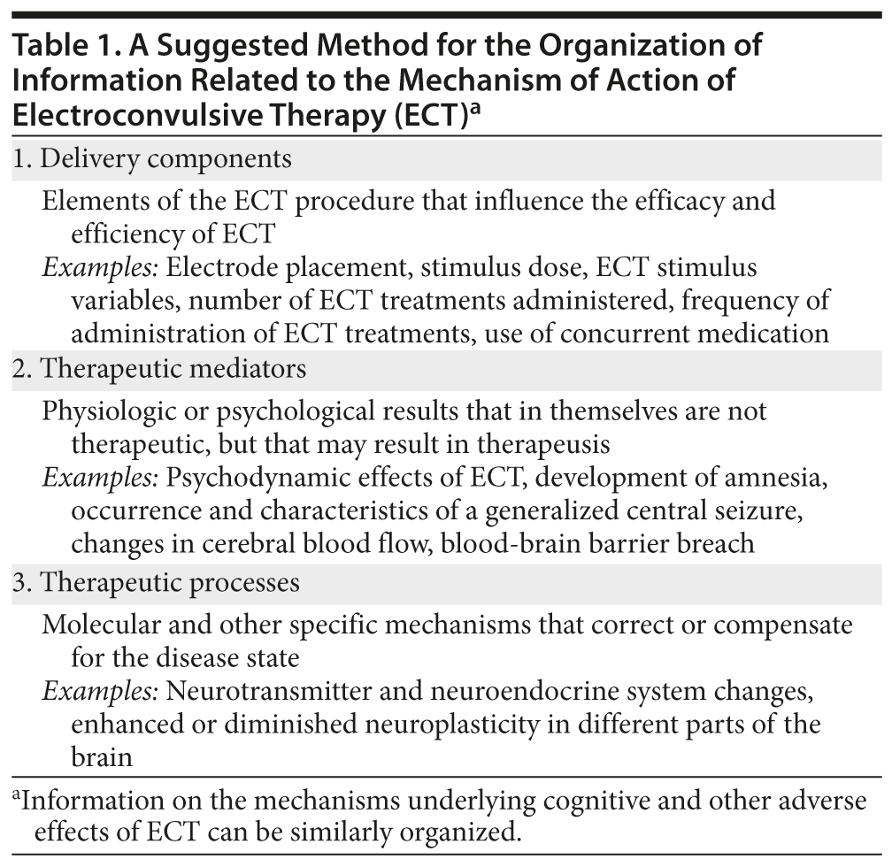 Table 1