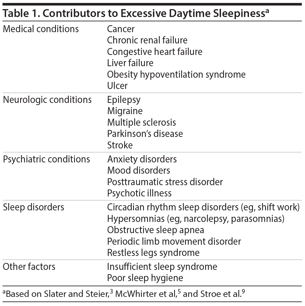 Table 1