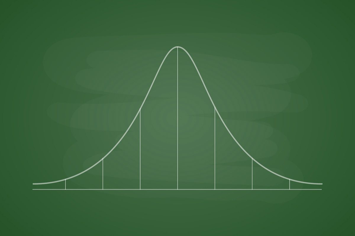 Understanding 95% Confidence Intervals Around Relative Risk, Odds Ratio, and Hazard Ratio